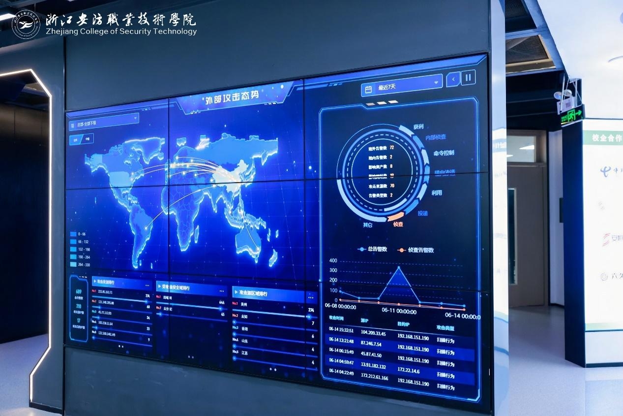 so米体育官方线路图片