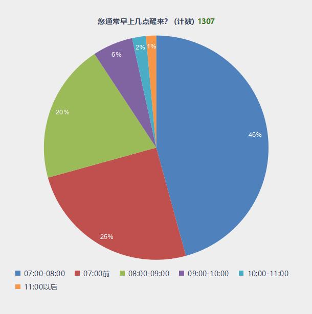 so米体育欧洲杯图片