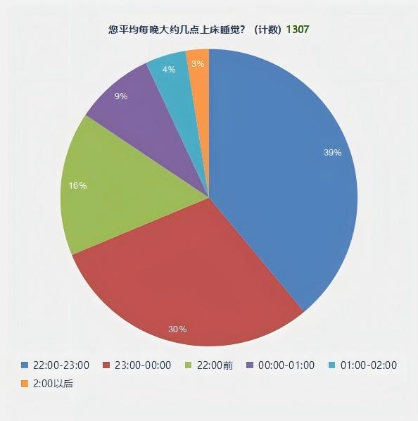 so米体育备用网址图片